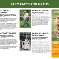 Farm Facts and Myths